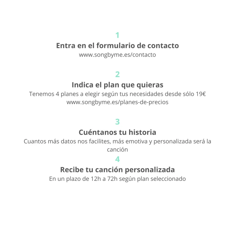 Cómo pedir una canción personalizada para regalar